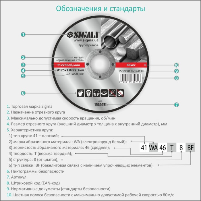 Круг отрезной по металлу и нержавеющей стали Ø125×1.2×22.2мм, 12250об/мин SIGMA (1940081)