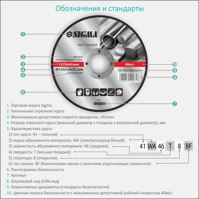 Круг отрезной по металлу и нержавеющей стали Ø180×2.0×22.2мм, 8500об/мин SIGMA (1940241)