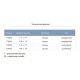 Клапан зворотний 1"M×1"F (латунь) AQUATICA (779645)