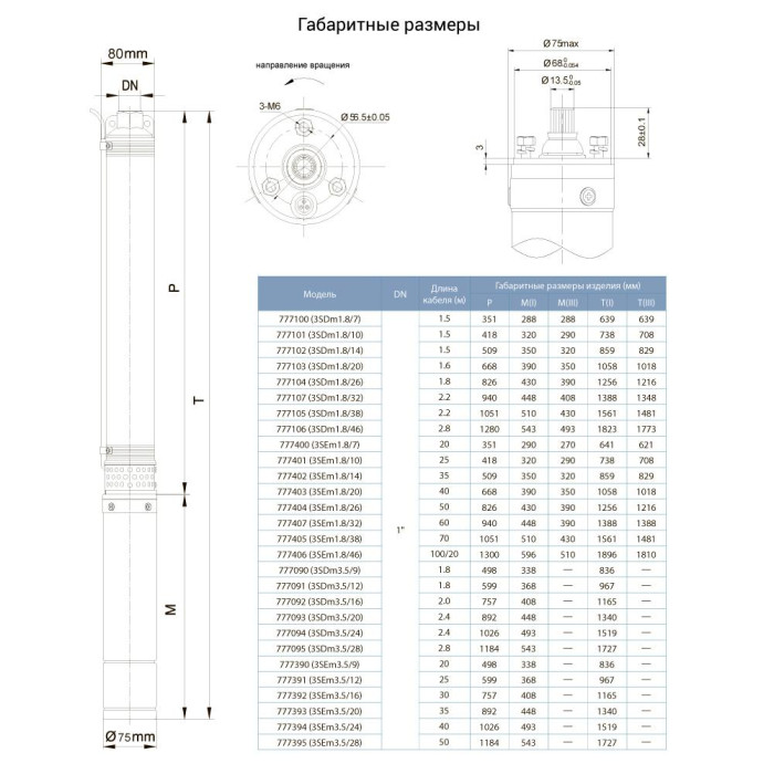 Насос центробежный скважинный 1.1кВт H 93(69)м Q 90(60)л/мин Ø80мм DONGYIN 3SDm3.5/24 (777094)