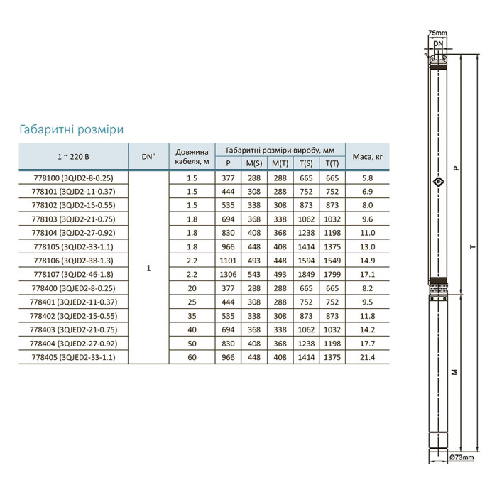 Насос відцентровий 1.3кВт H 164(124)м Q 45(30)л/хв Ø80мм mid (з 2х ЧАСТЕЙ) AQUATICA 3QJD2-38-1.3 (778106)