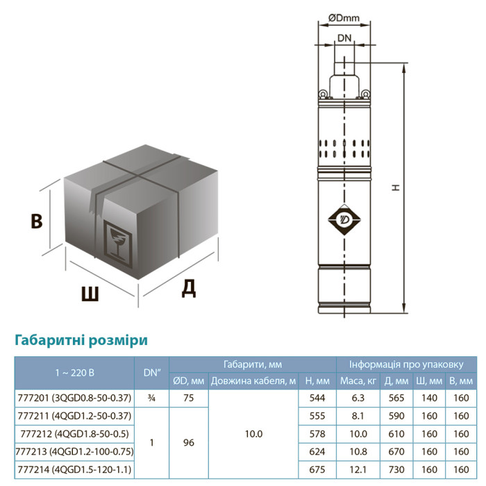 Насос шнековый скважинный 1.1кВт H 190(116)м Q 45(25)л/мин Ø96мм (нерж) DONGYIN 4QGD1.5-120-1.1 (777214)