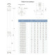 Насос центробежный скважинный 0.55кВт H 46(34)м Q 90(60)л/мин Ø80мм (кабель 25м) DONGYIN 3SEm3.5/12 (777391)