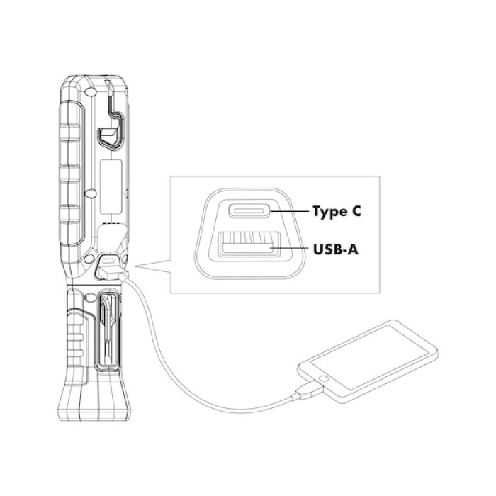 Ліхтар акумуляторний ERGOPOWER SATURN, LED