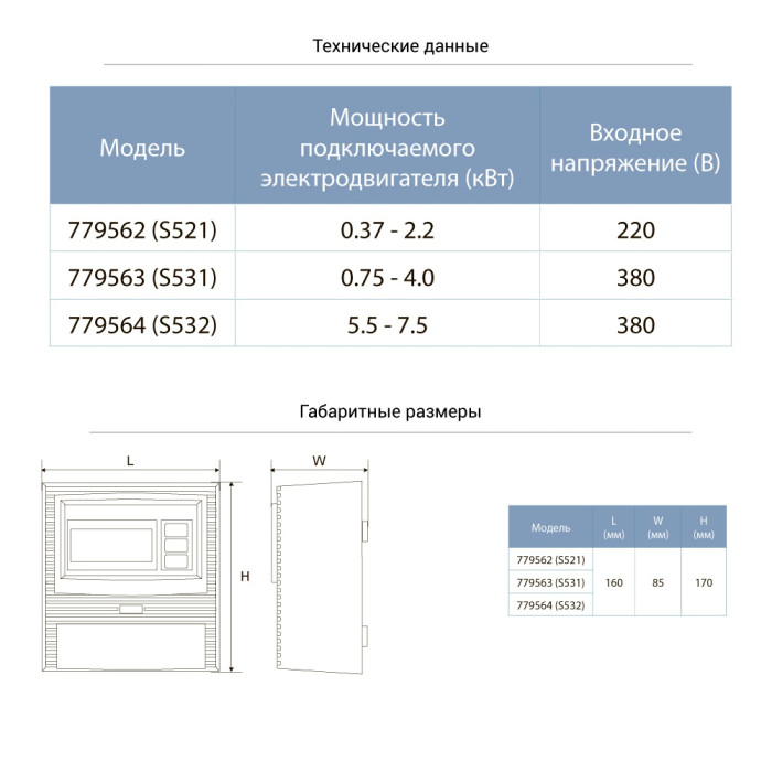 Пульт управления 400В 5.5-7.5кВт+датчик уровня AQUATICA S532 (779564)