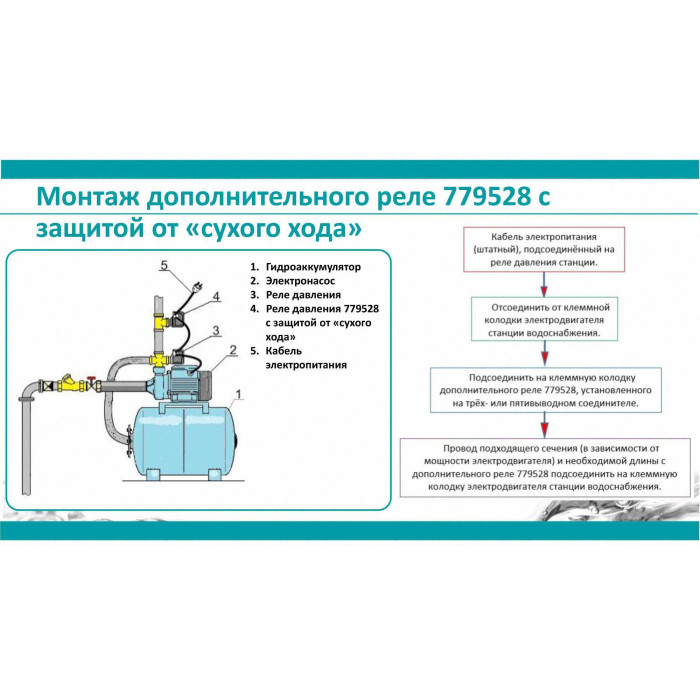 Реле сухого хода вспомогательное 0.9-0.1 бар (гайка) AQUATICA (779528)