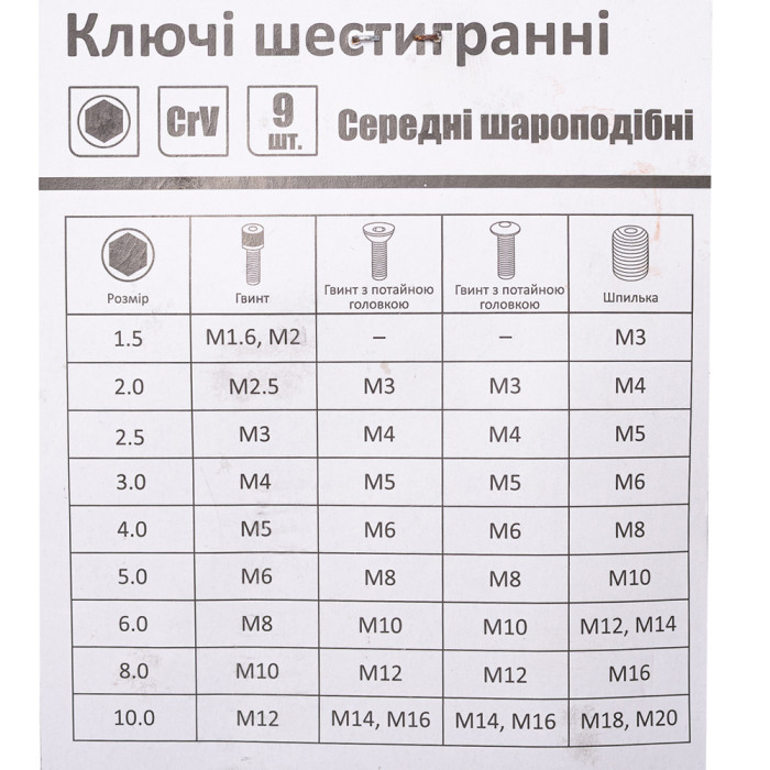 Ключи шестигранные 9шт 1.5-10мм CrV (средние шар) SIGMA (4022121)