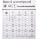 Ключи шестигранные 9шт 1.5-10мм CrV (средние шар) SIGMA (4022121)
